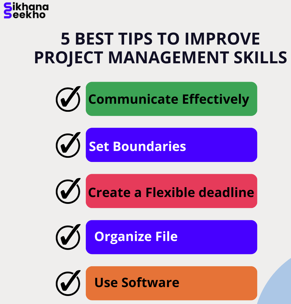 12+ Delmar Canvas Tips For Easy Project Management