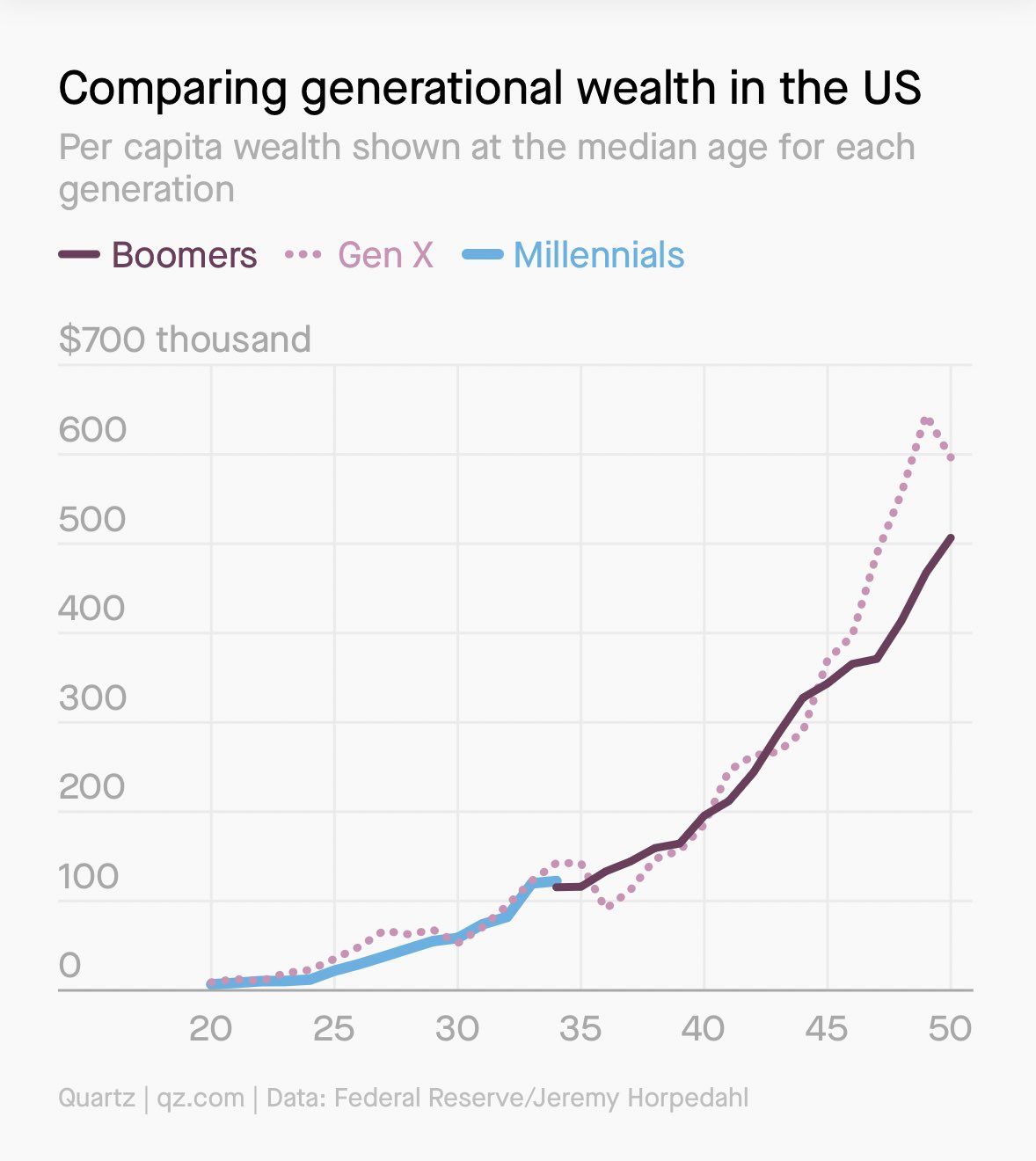 2023 Social Security Cola Is Huge Traditional Retirees Rejoice