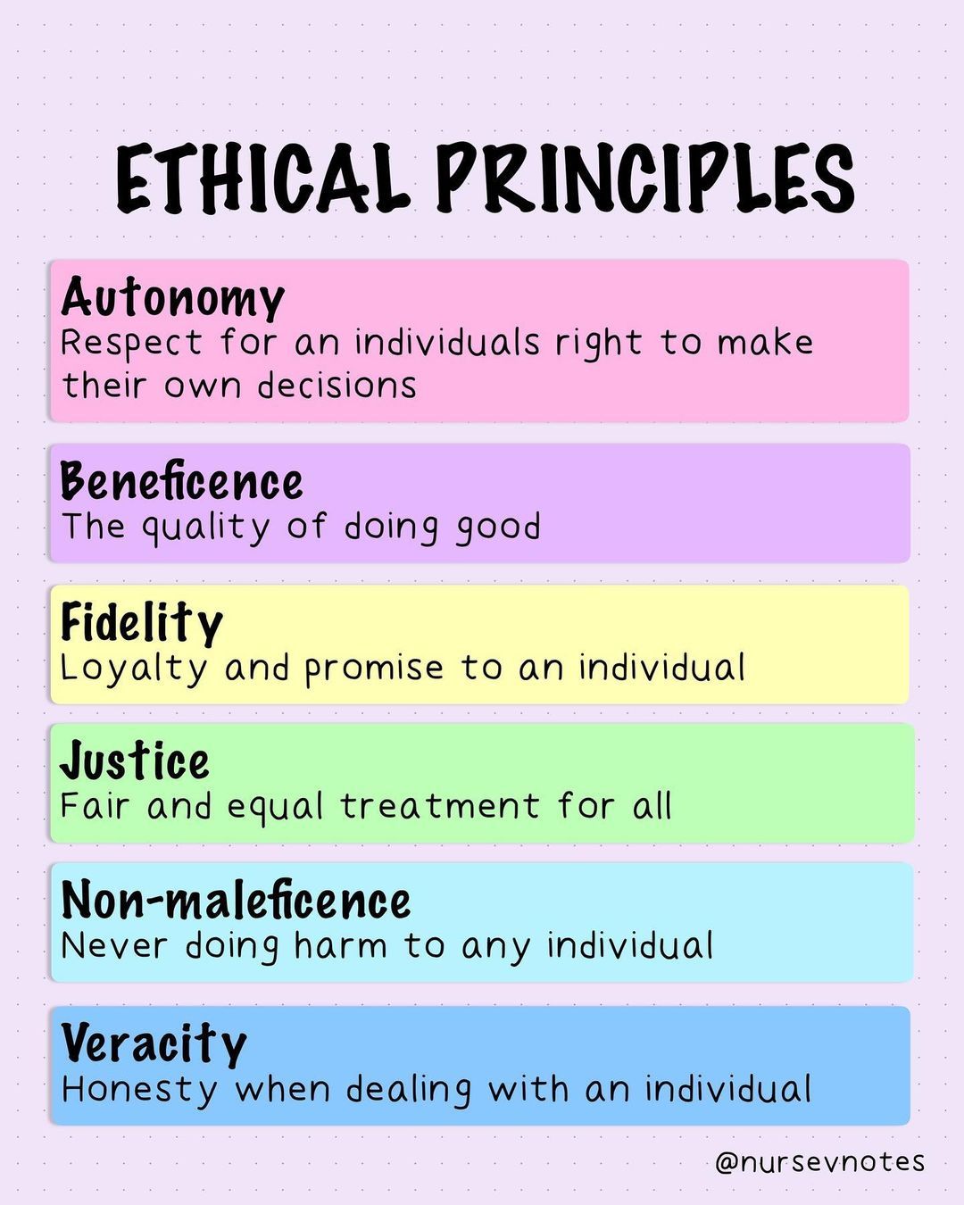 Developing Personal Ethical Frameworks Ethics Class Notes Fiveable