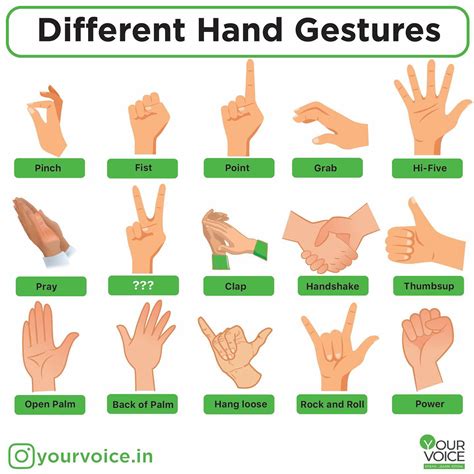 Hand Signs: Improve Communication With Simple Gestures