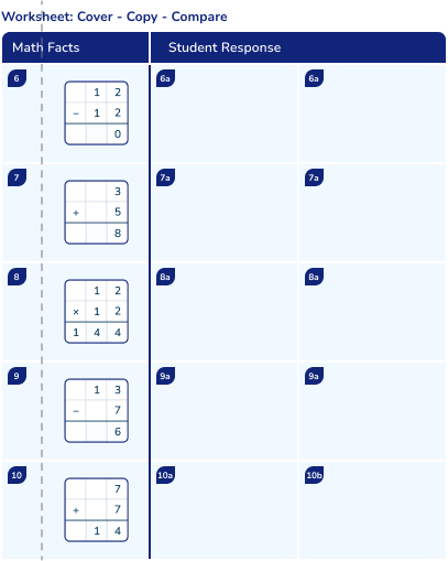 Math Intervention Strategies To Boost Learning In Your Classroom Worksheets Library