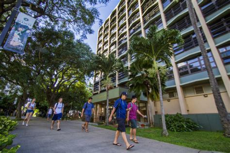 Review Points To Lax Oversight At Uh Manoa Student Housing