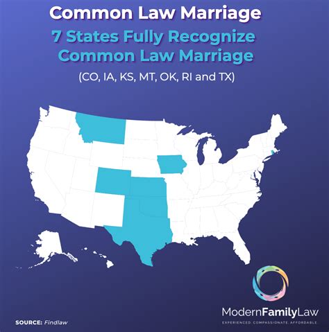 States That Recognize Common Law Marriages Marriage Com