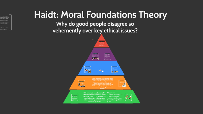 The 5 Moral Foundations The Center For Artistic Activism