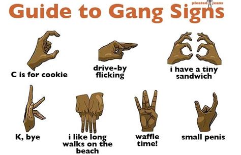 What Is Crip Gang Symbol? Safety Guide